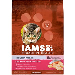 best cat food for weight loss